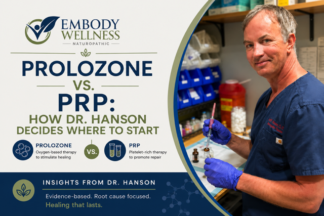 Dr. Jeff Hanson, ND preparing a regenerative injection at Embody Wellness in Folsom, California